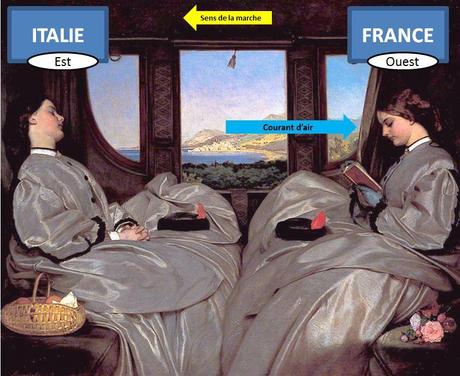 Augustus_Leopold_Egg_-_The_Travelling_Companions_Sens du train
