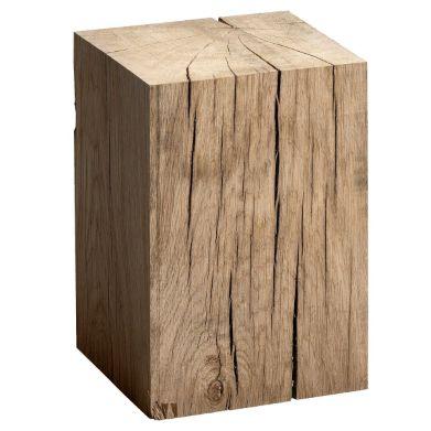 Tendance déco : le Wabi-sabi ! Tendance déco : le Wabi-sabi !