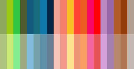 J’ai testé le conseil en image : Les yeux d’Elsa fiche couleurs