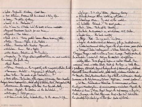 Now and Then, notes biblio, Katmandou, Swiminindia J200 - Pashupatinath et Bodnath