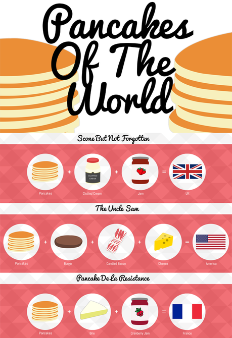 pancakes around the world 1