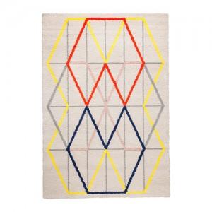 L’Horoscope a du style ! Du 5 au 12 mai capricorne ikea