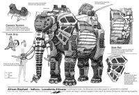 evoluez-en-compagnie-danimaux-en-voie-de-disparition-robotises2 Internet is Magic #9 – Jouer dans un film porno, c’est pas si évident.