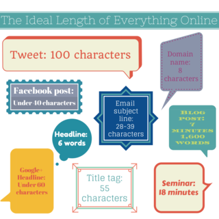Ideal length evrything online Ideal length evrything online