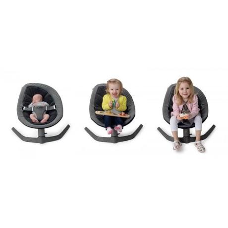 Sélection shopping : ma wishlist naissance de rêve Sélection shopping : ma wishlist naissance de rêve