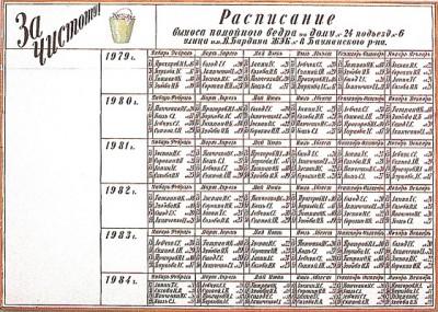 Ilya Kabakov, La cuisine communautaire Kabakov