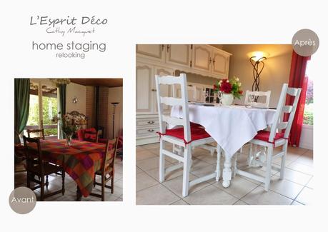 Home Staging Home Staging