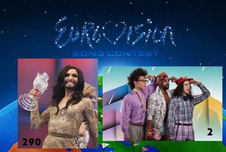 eurovision.jpg