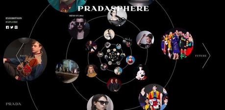 Prada1 Retour vers le futur version Fashion
