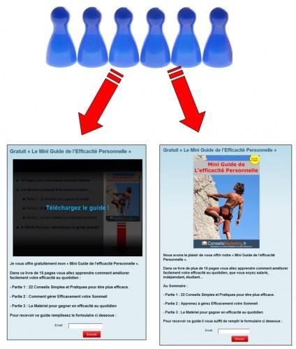 Comment booster sa génération de leads en B2B ? ab-testing