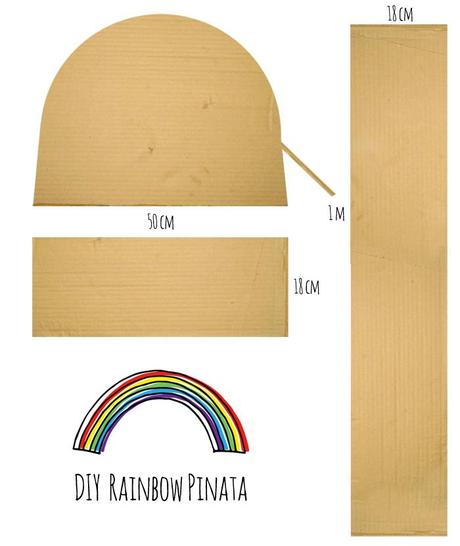 diy-rainbow-pinata-layout