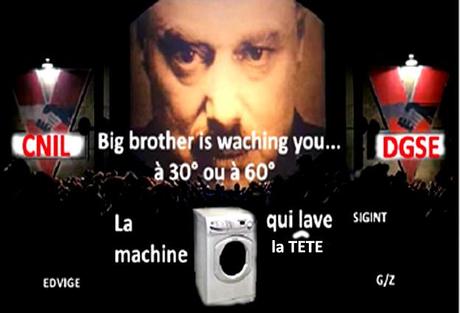 Fichage : Big Brother is espionner You !