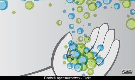 social-media-monitoring-curation-opensourceway Outil incontournable pour augmenter la viralite de vos articles sur les RS