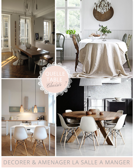 Acheter une table ? acheter une table