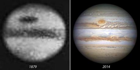 comparaison taille de la tache rouge de Jupiter