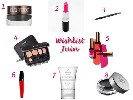 Mes envies pour le mois de Juin Wishlist Juin 2014
