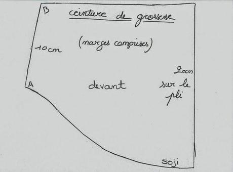 Jupe de grossesse : le patron de la ceinture en jersey Jupe de grossesse : le patron de la ceinture en jersey