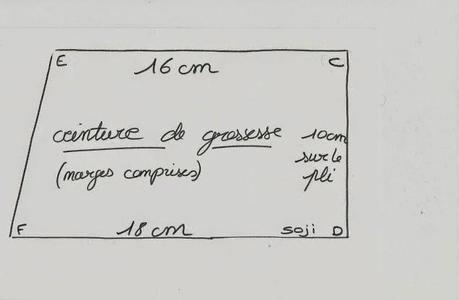 Jupe de grossesse : le patron de la ceinture en jersey Jupe de grossesse : le patron de la ceinture en jersey