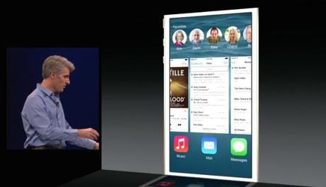 contact rapide ios8 WWDC 2014 : Apple annonce iOS 8, voici les nouveautés