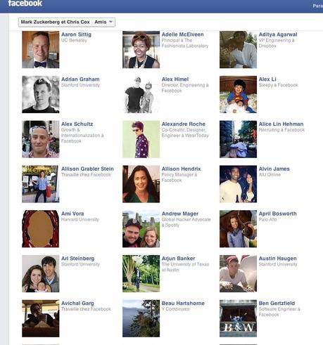 amis de zuckerberg Facebook : Masquer sa liste damis nest pas très efficace...