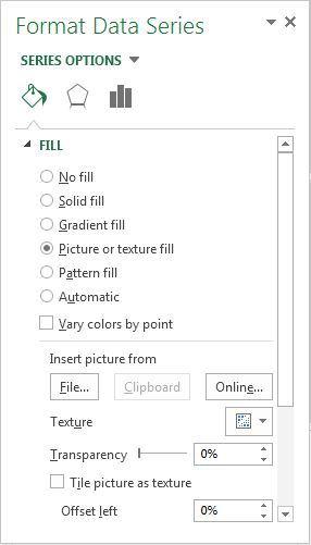 Excel : Soyez créatif avec vos graphiques Graphiques - Remplissage