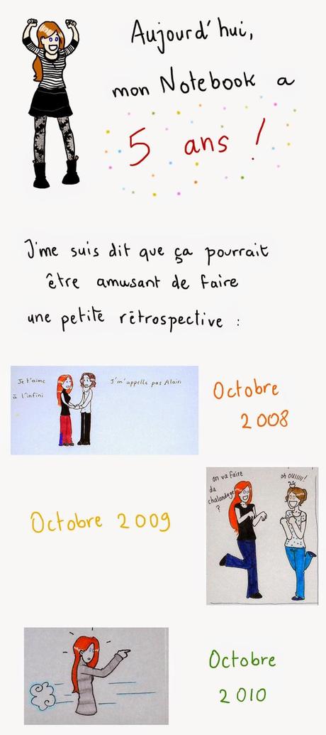 5 ans de blog 5 ans de blog