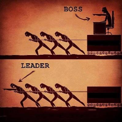 Vous êtes un chef, un boss ou alors un leader ? Vous êtes un chef, un boss ou alors un leader ?