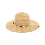 Ma sélection de chapeaux pour l’été en partenariat avec Blue Melon Ma sélection de chapeaux pour l’été en partenariat avec Blue Melon