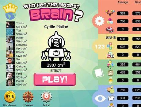 Comment gagner sur Who has the Biggest Brain sur Facebook facilement? Who Has The Biggest Brain Cheat sur Facebook Comment gagner sur Who has the Biggest Brain sur Facebook facilement?