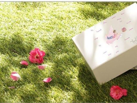 Ma Feel Box, la 1ère BOX créative qui cartonne déjà : ADOPTEE ! #mafeellife #mafeelbox On s'assoit et on commence par un bon café (ou thé)...