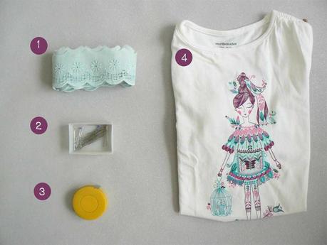 Le tee-shirt trop court materiel_chiffres