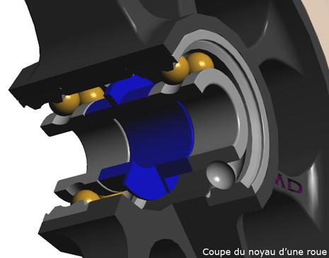 Quelle taille pour les entretoises ? Quelle taille pour les entretoises ?