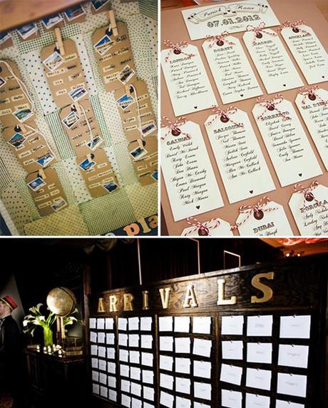plan de table Voyage Voyage