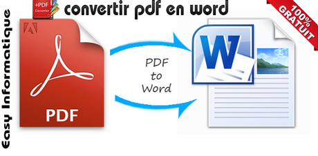 Convertir les fichiers PDF en format Word Convertir les fichiers PDF en format Word