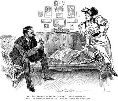 La Gibson Girl : icône américaine de la Belle Epoque Majority_of_Men-copie-1.jpg
