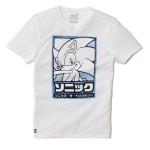 La collection Retrogaming de celio* La collection Retrogaming de celio*