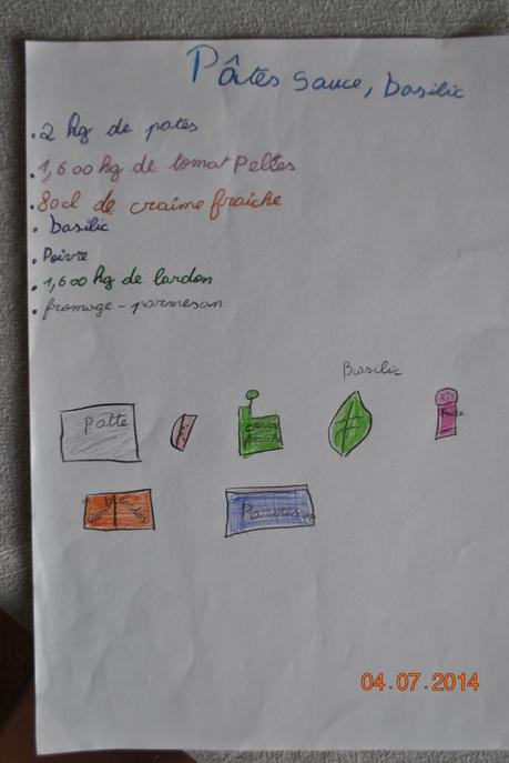 Pâtes sauce tomate basilic réalisées par la classe de ma soeur Pâtes sauce tomate basilic réalisées par la classe de ma soeur