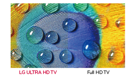 TV Ultra HD : précision et fidélité des couleurs 2