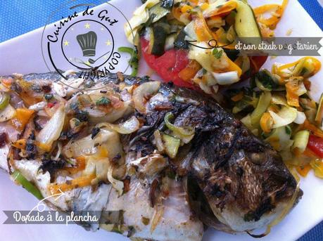 Le mémo pratique du Cuisinier » Marmiton  Dernières recettes publiées 