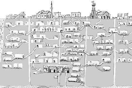 Plan de coupe de la cité souterraine de Derinkuyu