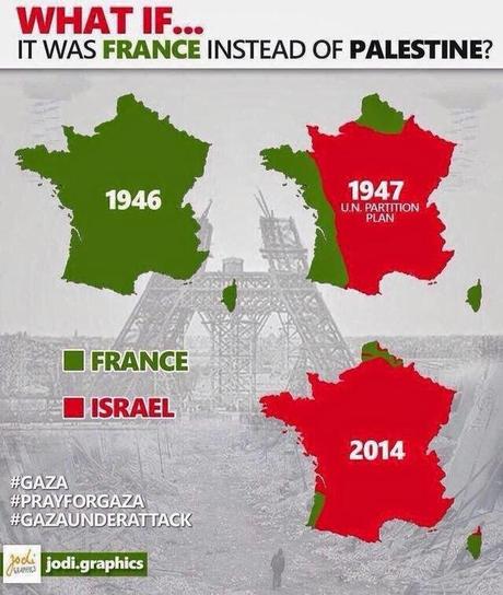 Si la France était la Palestine
