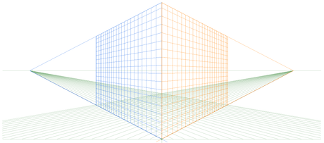 Pourquoi et comment utiliser la grille de perspective Illustrator ?