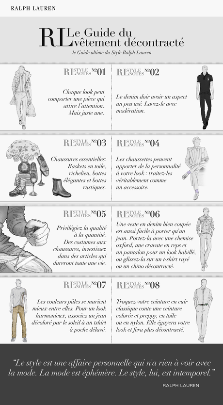 guide du vêtement décontracté Ralph Lauren Guide du vêtement décontracté - trucsdemec.fr, blog lifestyle masculin, mode homme, beauté homme