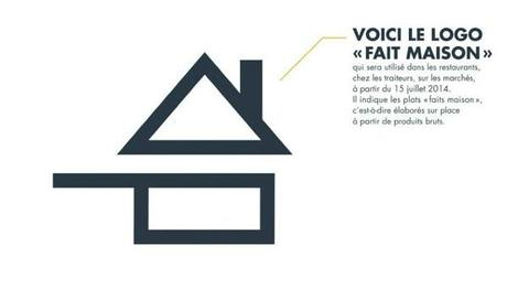 Activités d'été fait maison