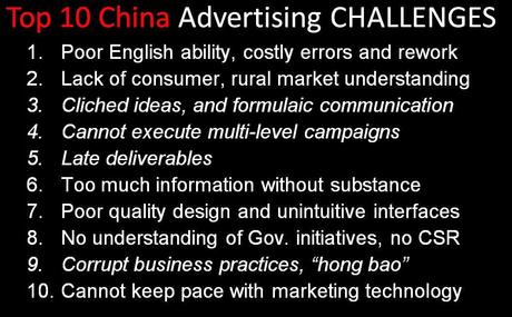 Le secteur de la publicité chinoise Le secteur de la publicité chinoise