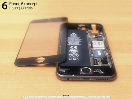 concept 3D iphone 6 5