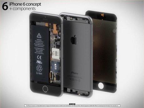concept 3D iphone 6 3
