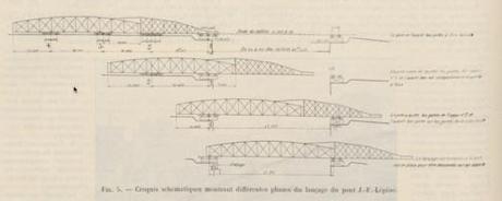 Les ponts de la Goutte d'Or : 1. le pont Jean-François Lépine