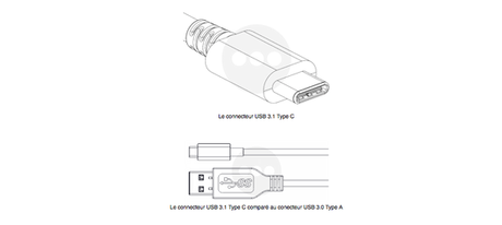 usb31A 3 448779 6 Le connecteur USB 3.1 réversible est bientôt prêt