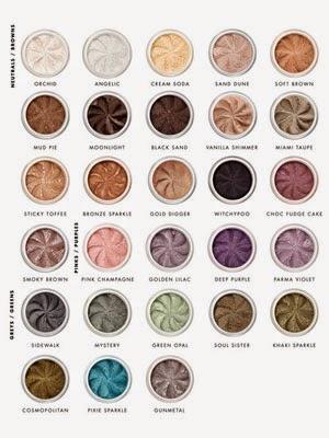 Un maquillage sirène grâce au Pixie Sparkle de Lily Lolo Un maquillage sirène grâce au Pixie Sparkle de Lily Lolo